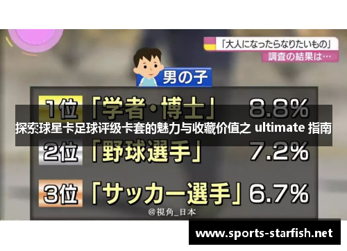 探索球星卡足球评级卡套的魅力与收藏价值之 ultimate 指南